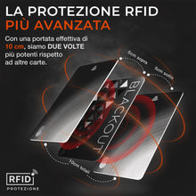 Carica l'immagine nel visualizzatore di Gallery, AKIELO BLACKOUT RFID Protection Card – Scheda Blocco RFID Anti-Frode Ultra Sottile – Proteggi Carte di Credito Contactle