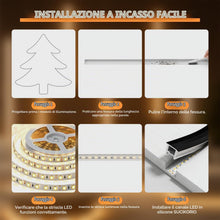 Carica l'immagine nel visualizzatore di Gallery, 5 Metri Silicone Profilo LED Nero Per Pannelli Fonoassorbenti