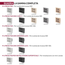 Carica l'immagine nel visualizzatore di Gallery, Electraline 22105 Multipresa da incasso Quadra 4 Posti Universali P40, compatibile con tutte le scatole da incasso 3 pos