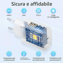 Carica l'immagine nel visualizzatore di Gallery, Caricatore USB C 35W Caricabatterie Rapido Presa Type-C per iphone 17/16/15