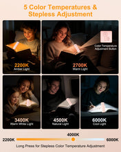 Carica l'immagine nel visualizzatore di Gallery, Gritin Gen 3 Luce per Lettura Libri a Letto-2 Sorgenti Luminose, 5 Colori