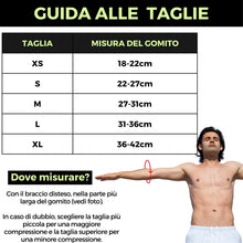 Carica l&#39;immagine nel visualizzatore di Gallery, NativoDex Gomitiera per Epicondilite e Tendinite, Tutore A Compressione Per Gomito, Fascia Gomito Palestra, Crossfit, Tennis, Golf (M)