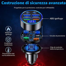 Carica l'immagine nel visualizzatore di Gallery, Accendisigari USB C, 4 USB + 2 PD Type-C con voltmetro a LED
