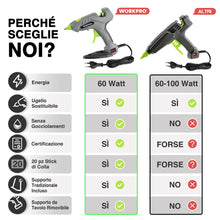 Carica l'immagine nel visualizzatore di Gallery, WORKPRO Pistola per colla calda 60 W con 20 bastoncini di colla 11 x 100 mm, pistola per colla elettrica di riscaldament