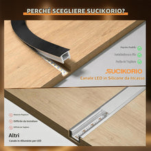 Carica l'immagine nel visualizzatore di Gallery, 5 Metri Silicone Profilo LED Nero Per Pannelli Fonoassorbenti