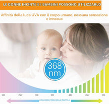 Carica l'immagine nel visualizzatore di Gallery, FSL OEM 2 * 6W Lampade di ricambio per lampada antizanzare/zanzariera elettrica - 9in T5 BL368 TUBI UV