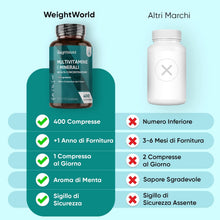 Carica l'immagine nel visualizzatore di Gallery, Multivitaminico Completo in 400 Micro Compresse Vegane (per +1 Anno)