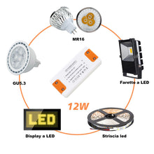 Carica l'immagine nel visualizzatore di Gallery, Alimentatore 12v 1A, 12W Trasformatore 220V a 12v, trasformatore 12 volts