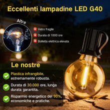 Carica l'immagine nel visualizzatore di Gallery, Catena Luminosa Esterno 20M, Impermeabile Luci da Esterno Giardino, LED Lampadine da Esterno Giardino Dimmerabile con Te