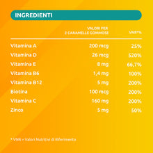 Carica l'immagine nel visualizzatore di Gallery, Supradyn Difese Gummy, Multivitaminico Immunitarie Adulti, 120 Gommose