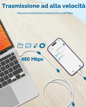 Carica l'immagine nel visualizzatore di Gallery, PD 60W Cavo USB Type-C Ricarica Rapida [1M 2Pack] per iPhone 17/16/15 Pro Max, Cavetto USB a USBC Dati per Samsung Galax