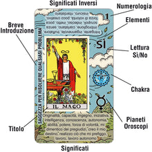 Carica l&#39;immagine nel visualizzatore di Gallery, TAROTIKA - Tarocchi Carte Italiano, Imparare Tarot Deck di Lettura Facile e Veloce, con Significati Inversi, SÌ o No, Oroscopi, Pianeti e Chakra (Italiano)