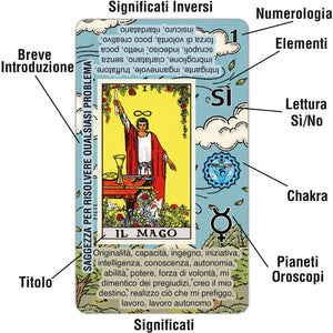 TAROTIKA - Tarocchi Carte Italiano, Imparare Tarot Deck di Lettura Facile e Veloce, con Significati Inversi, SÌ o No, Oroscopi, Pianeti e Chakra (Italiano)