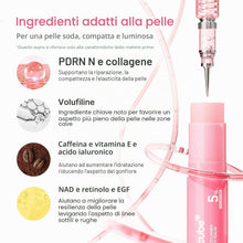 Carica l'immagine nel visualizzatore di Gallery, medicube PDRN Pink Collagen Volume Multi Balm Stick