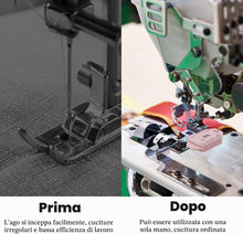 Carica l'immagine nel visualizzatore di Gallery, 3 pezzi Guida per cucitura magnetica per macchina da cucire Guida orlatrice poligonale multifunzione aggiornata con scala Magnete potente Forniture per accessori da cucito universali