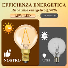 Carica l'immagine nel visualizzatore di Gallery, Luxvista Lampadina LED E14 1,5W Luce Calda 2200K, Stile Vintage Ambra, Equivalente a 20W, Forma Piccola G40 per Lampadar