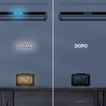 Carica l'immagine nel visualizzatore di Gallery, FLANCCI Adesivi per il blocco della luce a LED, filtri LED per l'attenuazione della luce Coperture per LED Blackout, att