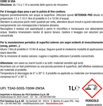 Carica l'immagine nel visualizzatore di Gallery, FILA DETERDEK PRO Disincrostante Acido Tamponato per Pulizia Dopo Posa - 1L