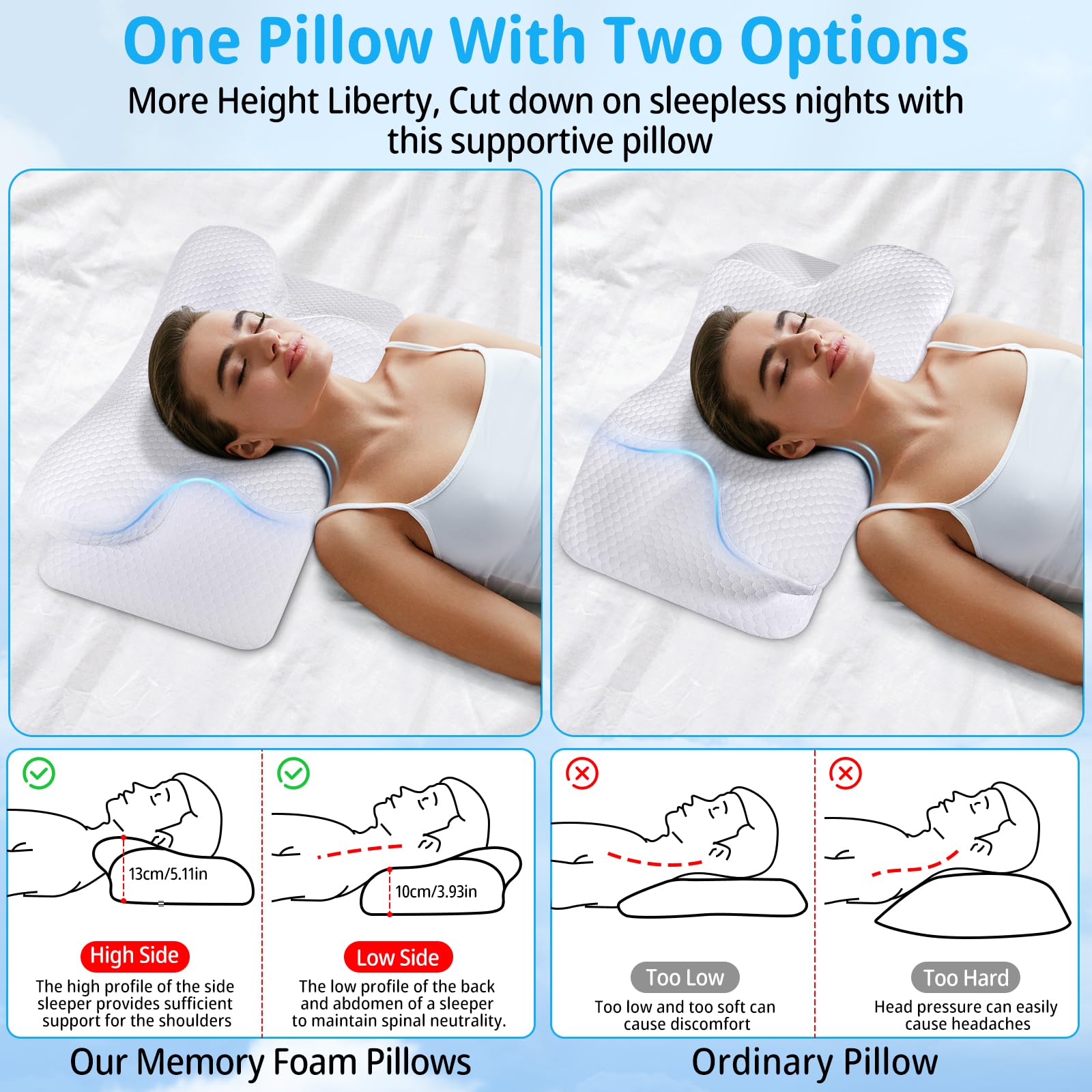 Cuscino Cervicale Memory Foam Ergonomico - Per Dolori Collo E Schiena, 60x34x13cm, Migliora Il Sonno - Foto 8