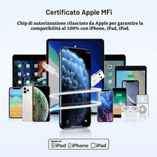 Carica l'immagine nel visualizzatore di Gallery, 1M 2Pezzi Cavo iPhone Originale Certificato MFi per Apple iPhone 14 13 12 11 Pro Max/Mini/X/XS/8/7/6Plus/SE/iPad, Cavo R