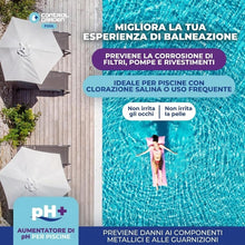 Carica l'immagine nel visualizzatore di Gallery, CONTROL GARDEN Aumentatore Ph Piscine Granulare 1 KG | Correttore PH Solido Super Concentrato Piscina Interna Esterna | 