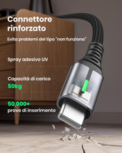 Carica l'immagine nel visualizzatore di Gallery, INIU Cavo USB Type-C [5 Pezzi], Cavetto USB C 3,1A Ricarica Rapida, Nylon Cavo USB A USB C per Caricabatterie per iPhone 16 15 Samsung Galaxy S21 S20 S9 Note 10 Google Pixel ECC (1m+1m+2m+2m+0.5m)