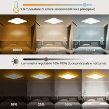 Carica l'immagine nel visualizzatore di Gallery, Bowfar Plafoniera LED, Lampada da Soffitto 24W 2800LM con Telecomando Dimmerabile 3000K-6500K, Luce notturna 1800K Ambra