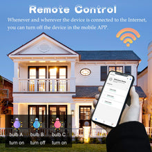 Carica l&#39;immagine nel visualizzatore di Gallery, Interruttore Smart Touch Panel, Interruttore Wireless WiFi, Telecomando del Telefono Cellulare, Supporto del Controllo Vocale Alexa, Nessun hub richiesto, 2.4 GHz Wi-Fi