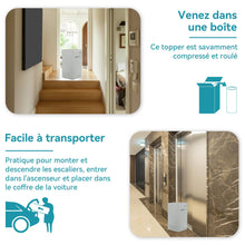 Carica l&#39;immagine nel visualizzatore di Gallery, Amazon Basics - Topper Matrimoniale 160 x 190 cm in Memory Foam, 5 cm Coprimaterasso con Angoli Elastici, Bianco