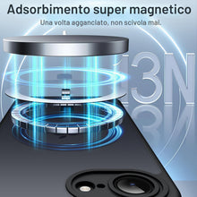 Carica l'immagine nel visualizzatore di Gallery, JETech Cover Magnetica Opaca per iPhone 17e/16e, Nero