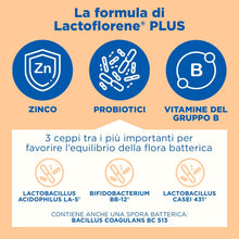 Carica l'immagine nel visualizzatore di Gallery, Lactoflorene Plus, Integratore Fermenti Lattici Vivi per l'Equilibrio Intestinale, con Zinco e Vitamine B, 18 Flaconcini, Senza Glutine e Senza Lattosio
