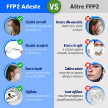 Carica l'immagine nel visualizzatore di Gallery, ADESTE – 50 Mascherine FFP2 Bianche Certificate CE, Filiera controllata, anallergiche, con elastici comodi e resistenti.