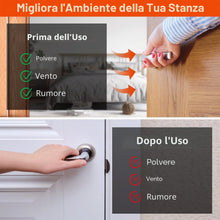 Carica l'immagine nel visualizzatore di Gallery, Vinabo Guarnizione Porta Finestra Tipo D 6 m Nera, Paraspifferi