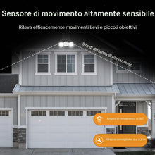 Carica l'immagine nel visualizzatore di Gallery, Toowell Lampada da esterno con sensore di movimento, telecomando, lampada da esterno a LED, con batteria, lampada da est