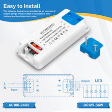Carica l'immagine nel visualizzatore di Gallery, 36W LED Trasformatore da 240V a 12V 3A, Trasformatori Driver AC to DC, Senza Sfarfallio, LED Driver di Tensione Costante