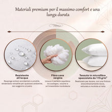 Carica l'immagine nel visualizzatore di Gallery, Utopia Bedding Cuscini da esterno 45 × 45 cm impermeabili, 4 pezzi