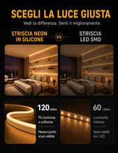 Carica l'immagine nel visualizzatore di Gallery, Striscia LED neon dimmerabile, luce calda impermeabile，5M