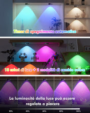 Carica l'immagine nel visualizzatore di Gallery, Gerbala Vetrina RGB Ricaricabile USB,Luci Led Senza Filo con Telecomando, Funzione Temporizzazione, 12 Multicolore, Luce