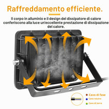 Carica l'immagine nel visualizzatore di Gallery, RIGIDON 1x 30W RGB faretto led esterno con IR telecomando, 3000lm faretti