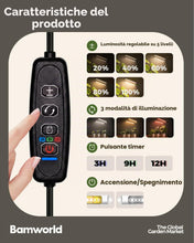 Carica l'immagine nel visualizzatore di Gallery, Bamworld Lampada Crescita Piante con Clip, Luce LED Doppia Testa per Piante da Interno, 42 LED Spettro Completo, 3 Modal