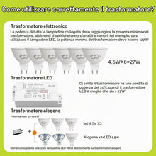 Carica l'immagine nel visualizzatore di Gallery, GY GU5.3 Lampadine LED 12V, MR16 4.5W (equivalenti a 40W), 663 Lumen 4000K LED Luce Naturale, Lampadina 120° Angolo del 