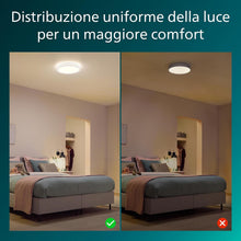 Carica l'immagine nel visualizzatore di Gallery, Philips LED Plafoniera con telecomando, Rotonda, 30 cm, Bianco