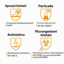 Carica l'immagine nel visualizzatore di Gallery, 3M™ 4510 Indumento di protezione 5/6, Laminato , bianco, taglia L