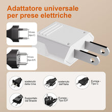 Carica l'immagine nel visualizzatore di Gallery, GRIFEMA Adattatore presa USA Tipo A, confezione da 4