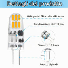 Carica l'immagine nel visualizzatore di Gallery, I-SHUNFA Lampadine LED G4 Bianco Naturale 4000K,AC/DC 12V,1.5W 160LM
