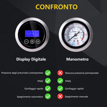 Carica l&#39;immagine nel visualizzatore di Gallery, SYTUNG Compressore Aria Portatile, Compressore Aria Portatile Auto con 3 Adattatori per Ugelli e Luci LED Digitali per Pneumatici per Auto e Altri Prodotti Gonfiabili
