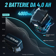 Carica l'immagine nel visualizzatore di Gallery, Seesii Avvitatore A Impulsi a Batteria 700Nm, Professional 1/2" Elevata Avvitatori a Massa Battente con Batteria 8000mAh, 6 Bussola(14/17/19/21/22/24mm), Avvitatore Batteria per Auto Casa