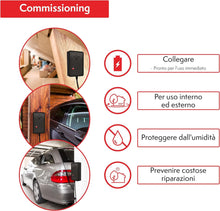 Carica l&#39;immagine nel visualizzatore di Gallery, PATTLER® Repellente Indoor Martore con Ultrasuoni - Protezione Casa, Soffitte, Fienili, Garage O Carport, Protezione Immediata e a Lungo Termine - Funziona con Collegamento alla Rete Elettrica - 1 Pz