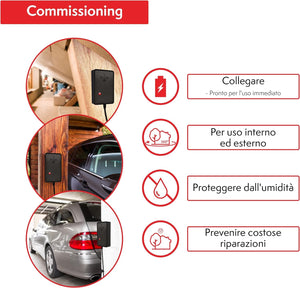PATTLER® Repellente Indoor Martore con Ultrasuoni - Protezione Casa, Soffitte, Fienili, Garage O Carport, Protezione Immediata e a Lungo Termine - Funziona con Collegamento alla Rete Elettrica - 1 Pz