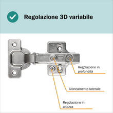 Carica l'immagine nel visualizzatore di Gallery, Cerniera 3D Softclose compatibile con IKEA BESTA